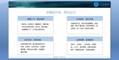 花生數(shù)字VR發(fā)布《景區(qū)多媒體升級藍皮書》，以數(shù)字內(nèi)容制作服務(wù)賦能文旅新體驗