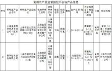 兩批次食用農產品抽檢不合格，均來自大型企業與批發市場
